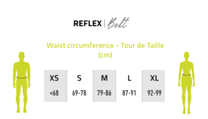 Reflex Belt Sizing Guide